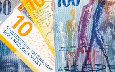 Potrącenie w sprawach frankowych – jak działa w praktyce?