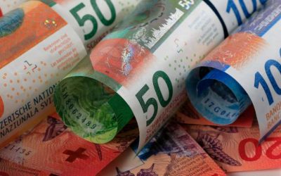 Kredyt CHF a unieważnienie umowy – co musisz wiedzieć przed pozwem przeciwko bankowi