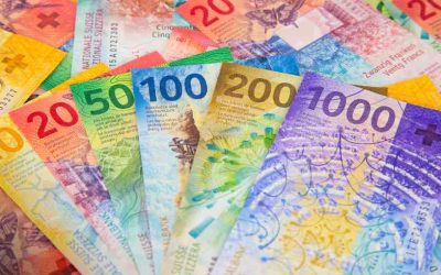 Kredyty frankowe 2026, co warto wiedzieć i jak dochodzić swoich praw?