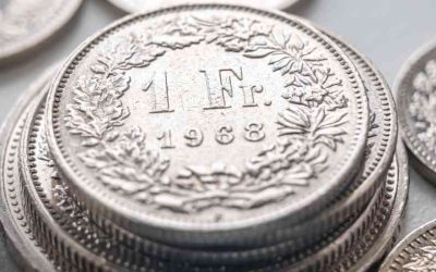 Umowa kredytu frankowego – na co zwrócić uwagę w 2026 roku?